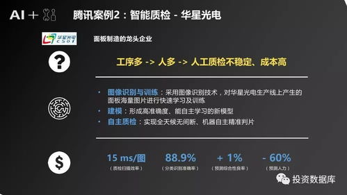 人工智能基礎(chǔ)軟件開(kāi)發(fā) 賦能制造業(yè)智能化升級(jí)的引擎